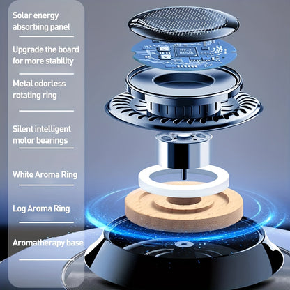 Solar Powered Rotating Aromatherapy Diffuser with Fragrance